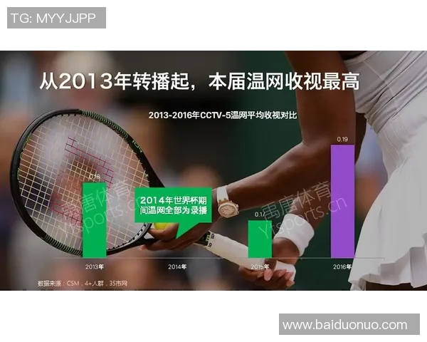 北京网球队意识表现的数据分析与提升策略探讨